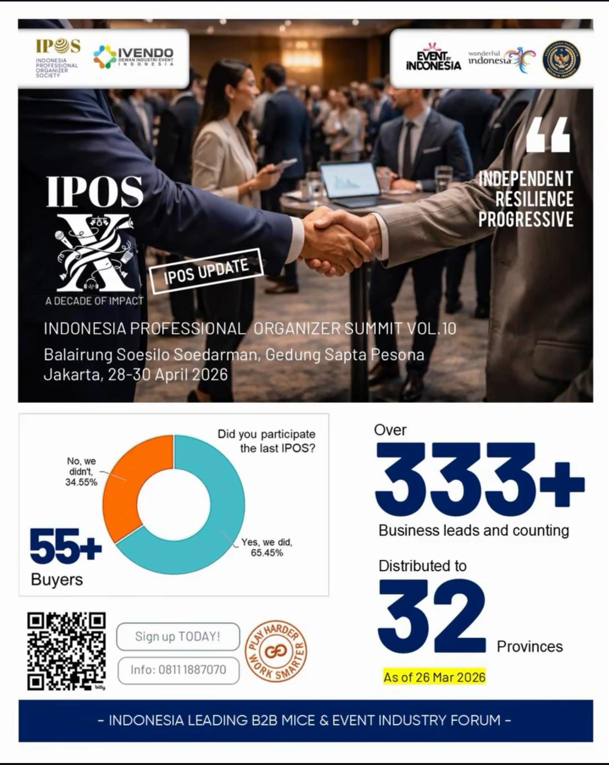 Mendorong Kolaborasi & Mengakselerasi Industri: IPOS Vol.10 Siap Menjadi Titik Temu Strategis 2026